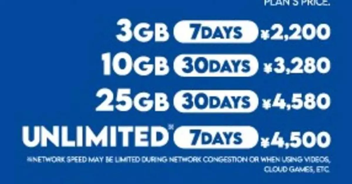 povo Launches "povo2.0 Japan SIM" eSIM Data Plans for Foreign Visitors to Japan - Activate in 3 Minutes at LAWSON