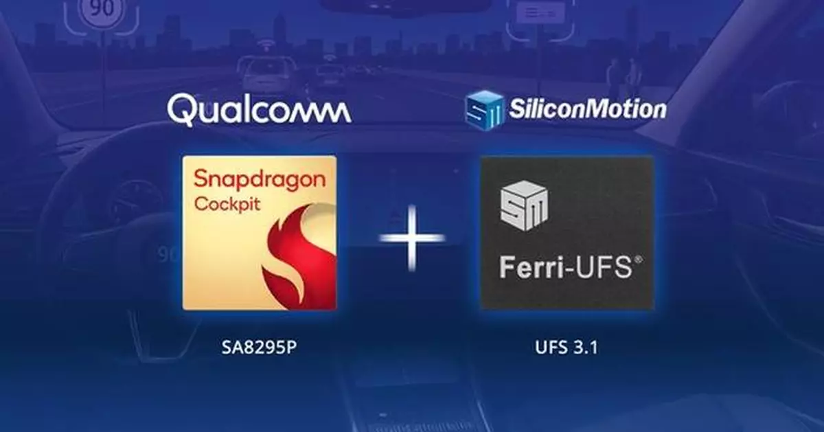 Silicon Motion's UFS Solution Completes Compatibility Validation with Qualcomm® Snapdragon® Cockpit SA8295P Platform