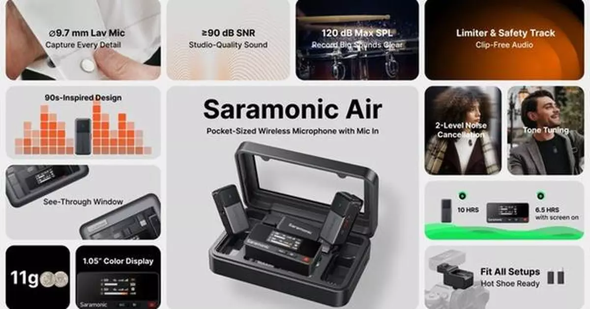 Saramonic Air Launches with Studio-Grade Audio and Retro-Futuristic Design for Pro Creators