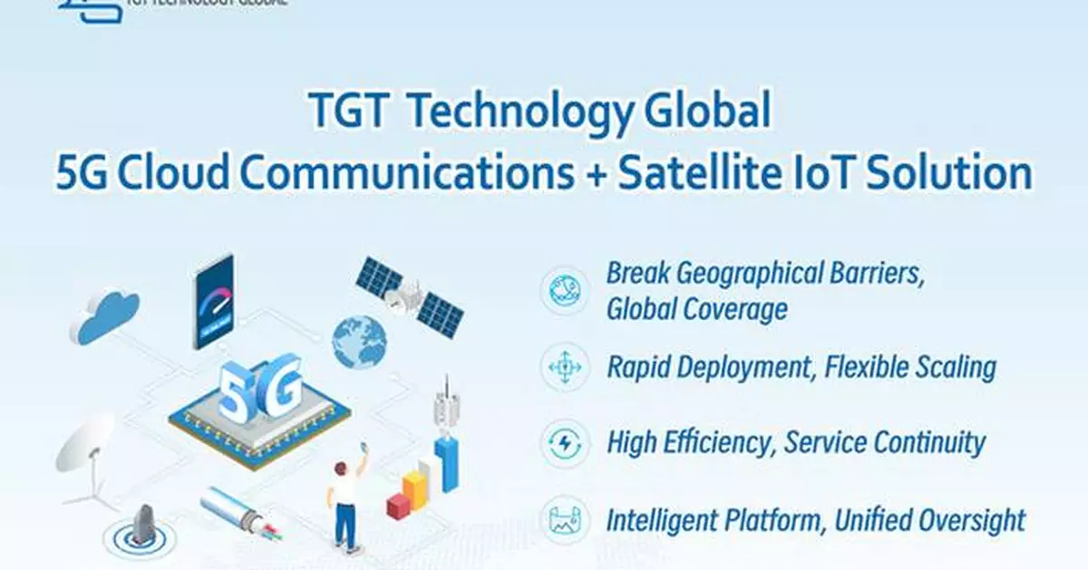 MWC 2025: TGT Technology Global Unveils Global 5G Cloud Communications + Satellite IoT Solution, Empowering Japanese Enterprises with Ubiquitous Connectivity