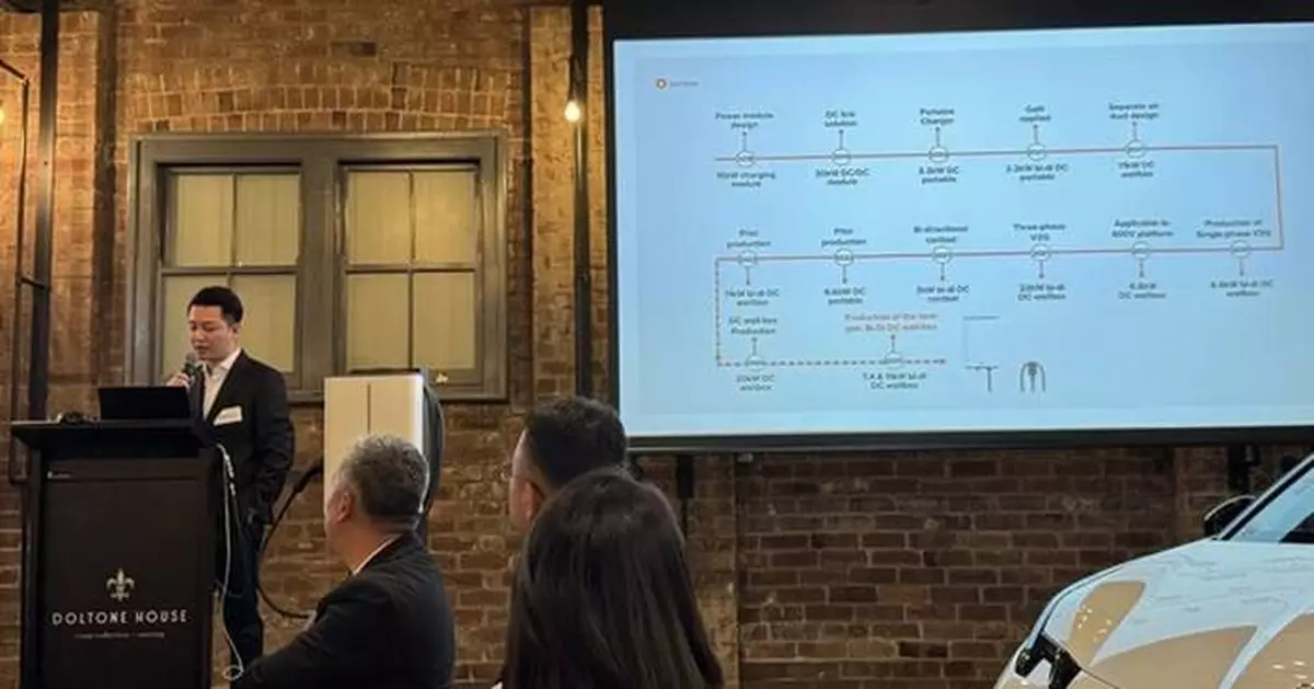 StarCharge Officially Launches Halo V2G Charger in Australia, Pioneering Smart Energy Integration for the EV Era