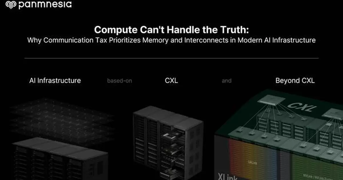 Panmnesia Introduces Today’s and Tomorrow’s AI Infrastructure, Including a Supercluster Architecture That Integrates NVLink, UALink, and HBM via CXL