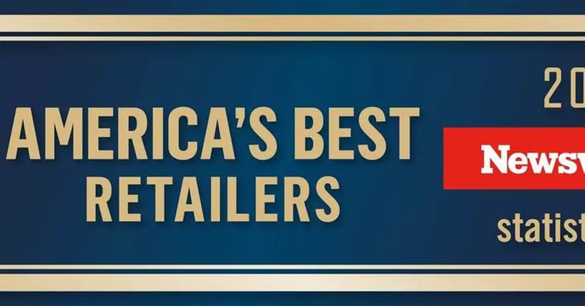 The Fresh Market Tops Newsweek’s 2025 Best Retailers List in Specialty Grocery Category