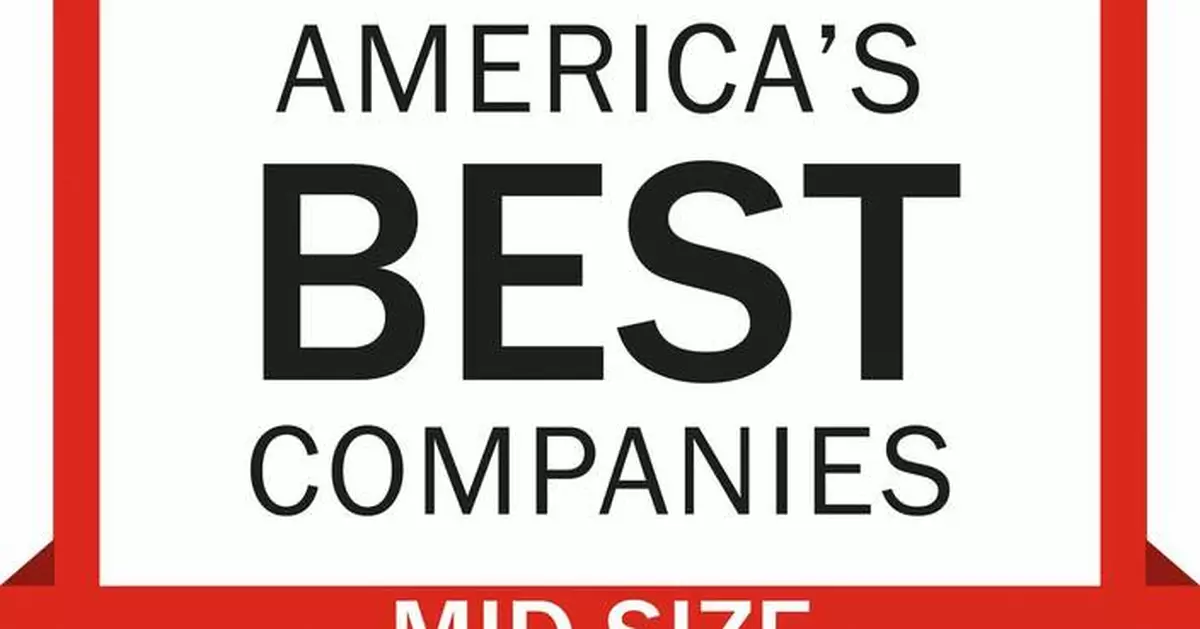 Watts Water Technologies Named Among America’s Best Midsize Companies 2025 by TIME