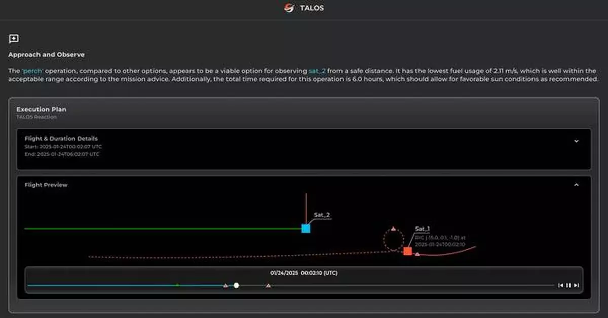Slingshot Aerospace Launches TALOS: AI Agent for Mission-Ready Space Operations and Strategy
