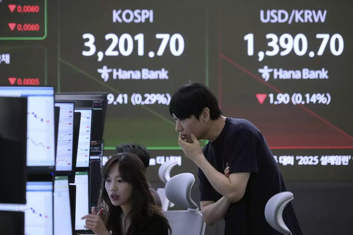Currency traders watch monitors near a screen showing the Korea Composite Stock Price Index (KOSPI), top left, and the foreign exchange rate between U.S. dollar and South Korean won at the foreign exchange dealing room of the Hana Bank headquarters in Seoul, South Korea, Friday, July 18, 2025. (AP Photo/Ahn Young-joon)