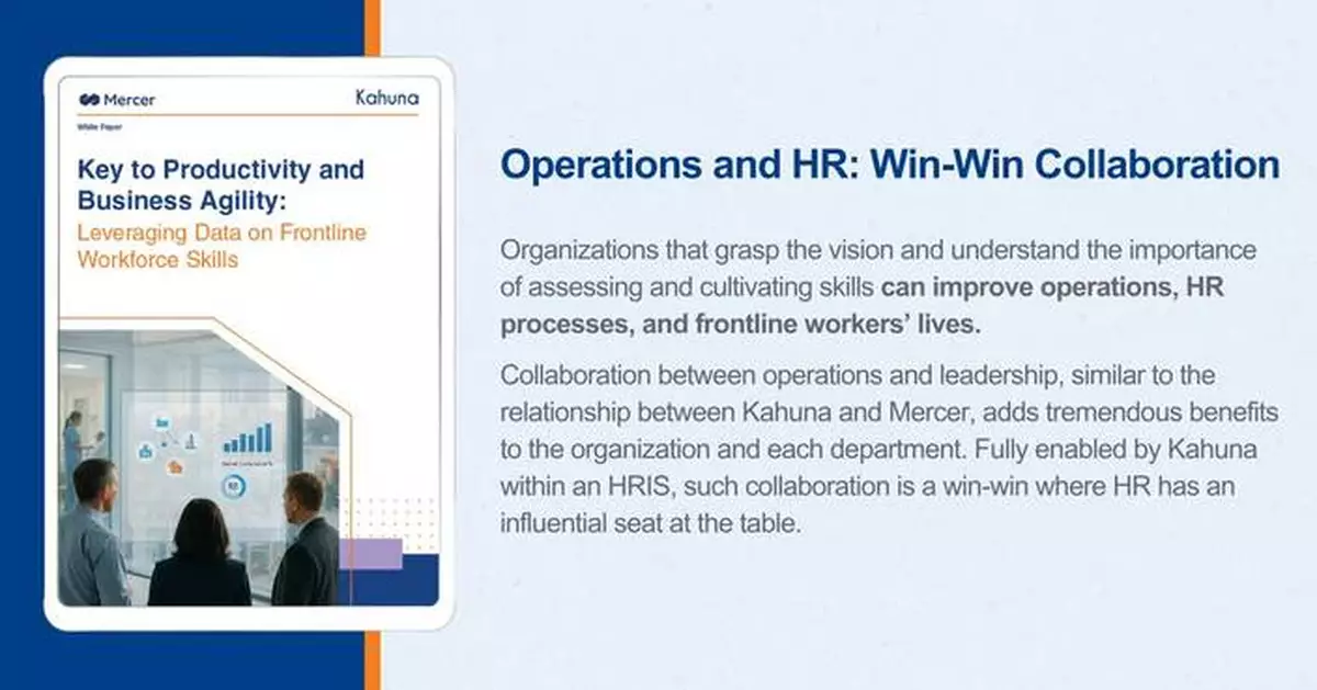 Frontline Skills Data Drives Productivity and Agility, Reveals New Research by Kahuna and Mercer