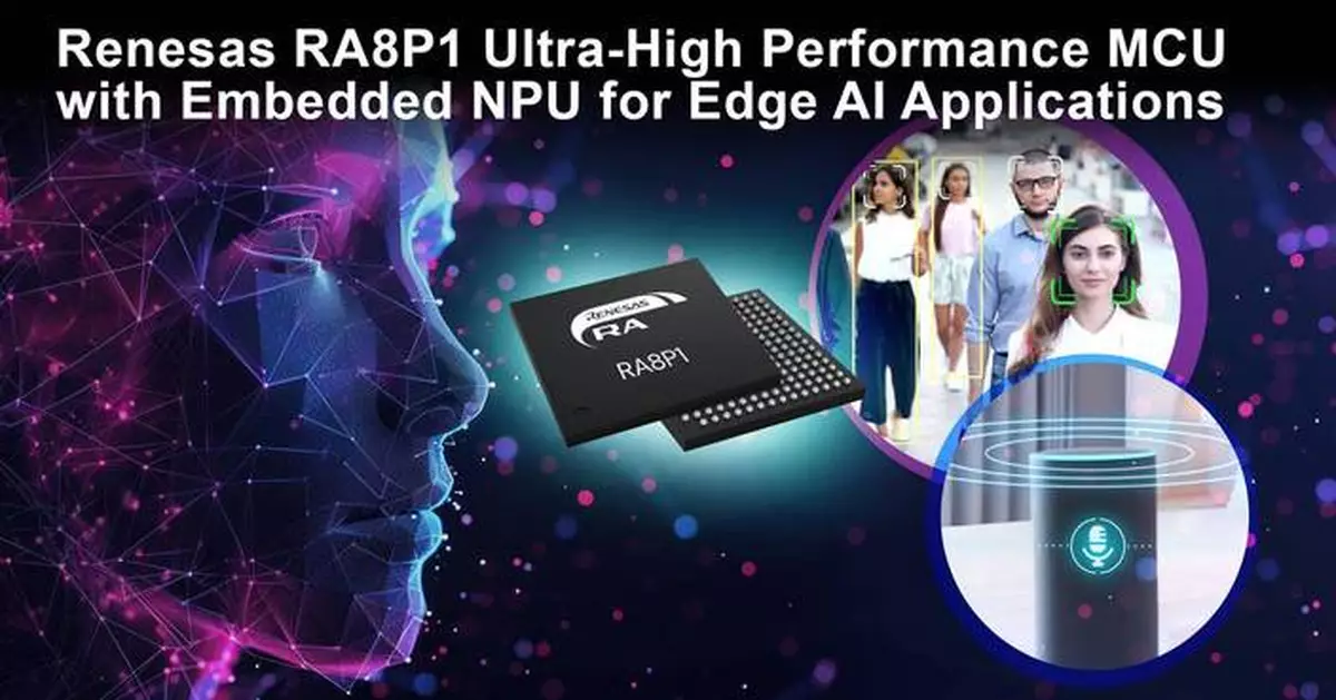Renesas Sets New MCU Performance Bar with 1-GHz RA8P1 Devices with AI Acceleration