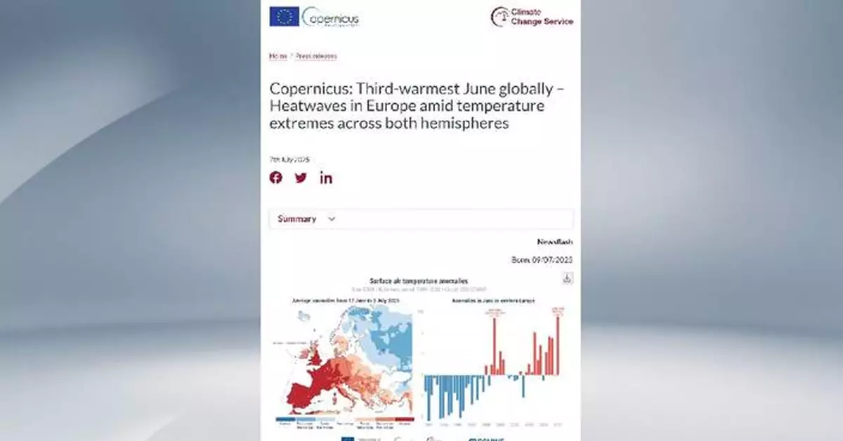 World records third-warmest June, says EU climate service