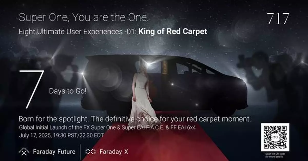 FF Collaborates with Stockperks to Reward Retail Investors with Valuable Perks as it Launches the Early Reservation Portal for FX B2C Pre-Orders and Kicks Off the 7-Day Countdown for the Global Initial Launch of the FX Super One MPV