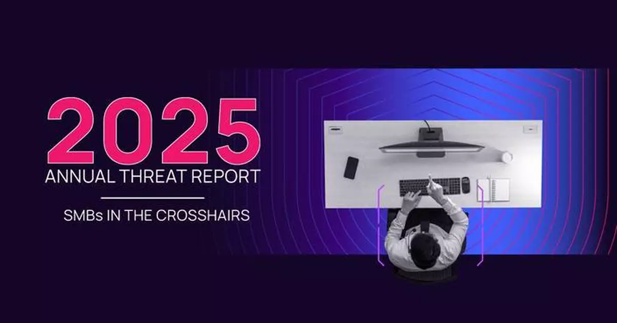 New N-able Report Underscores Escalating Cyber Threats Facing SMBs