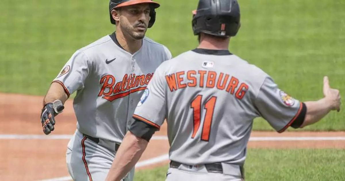 Gunnar Henderson's go-ahead RBI single helps Orioles edge Guardians 4-3, avoid four-game sweep
