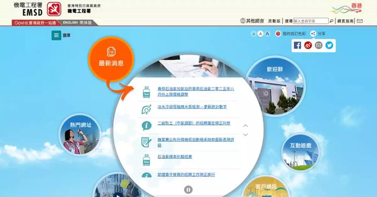 Auto-LPG Ceiling Prices Adjusted for August 2025, Reflecting International Price Changes