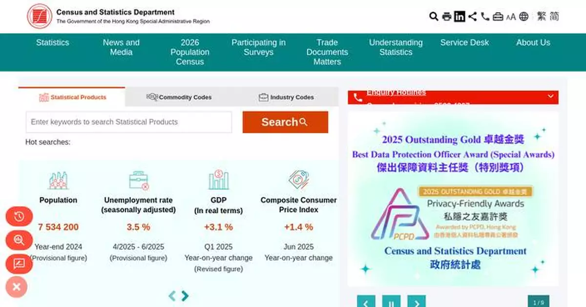 Hong Kong's June 2025 Trade Statistics Show Significant Year-on-Year Increases in Exports and Imports.