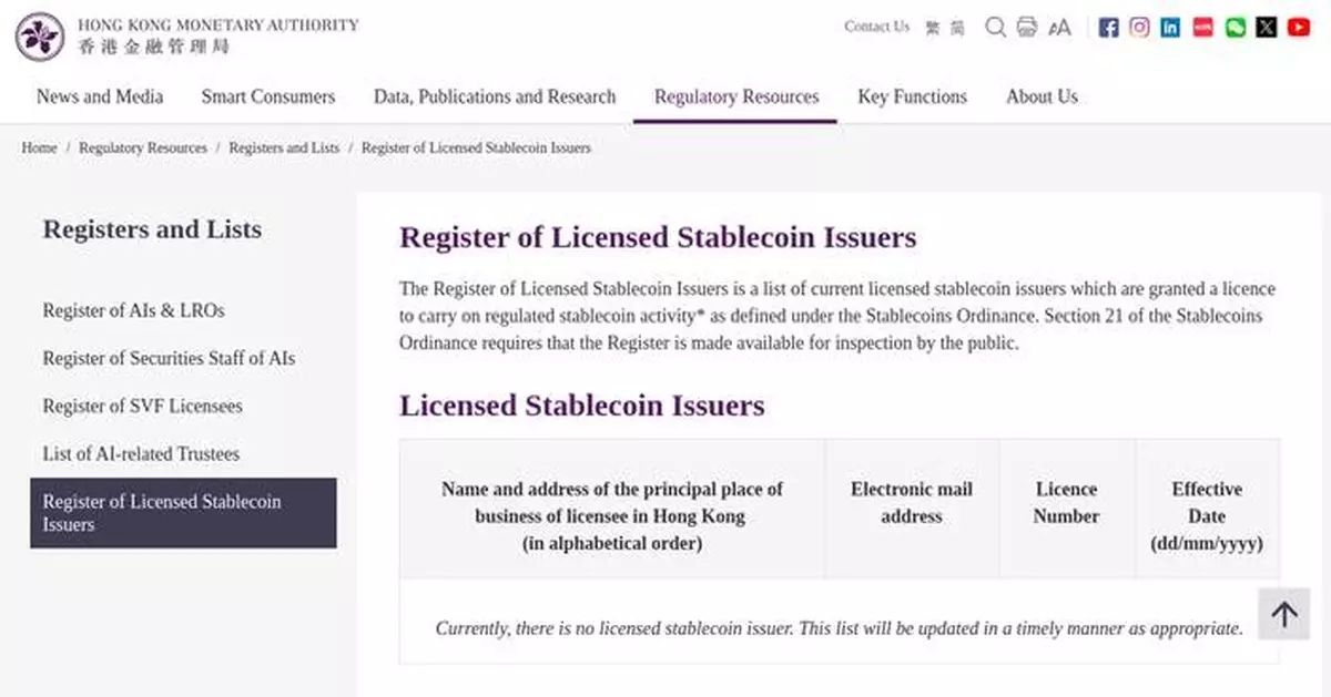 HKMA Unveils Guidelines for Stablecoin Issuers Ahead of 2025 Regulatory Framework Implementation