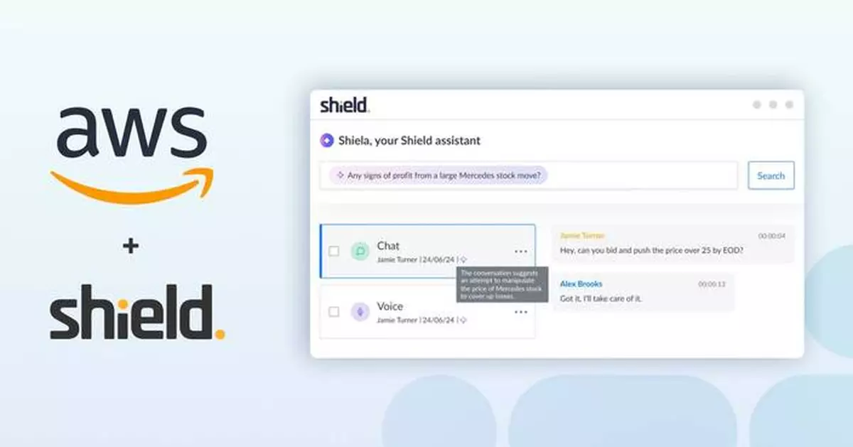 Shield Announces Availability of Advanced AmplifAI Suite in the New AWS Marketplace AI Agents and Tools Category