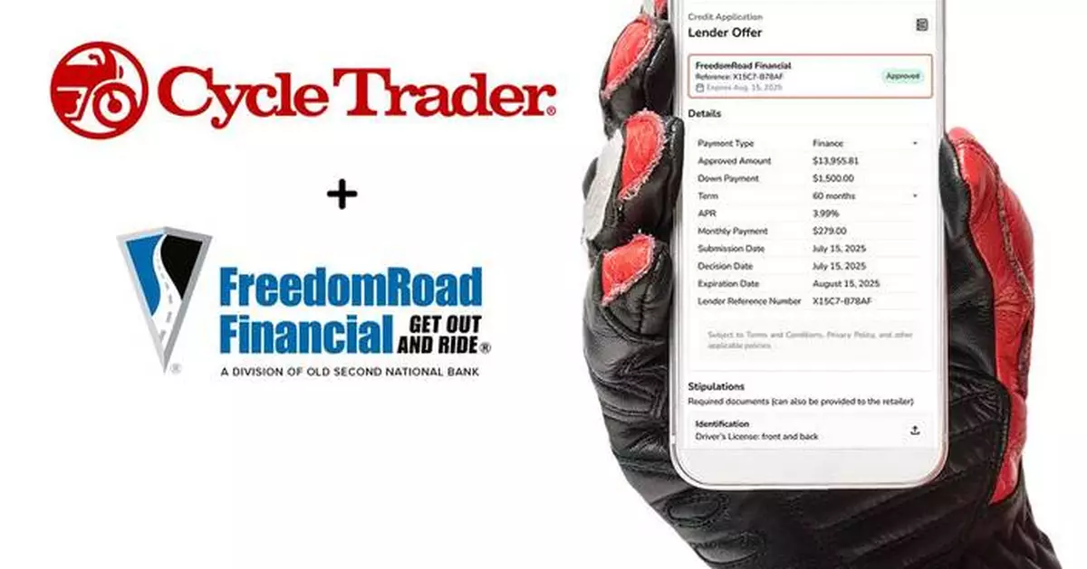 Cycle Trader and FreedomRoad Financial Offer Instant Credit Approvals Online