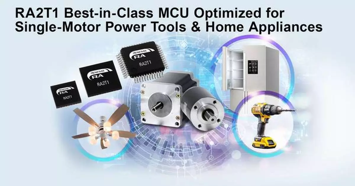 Renesas Debuts Best-in-Class MCUs Optimized for Single-Motor Applications Including Power Tools, Home Appliances and More