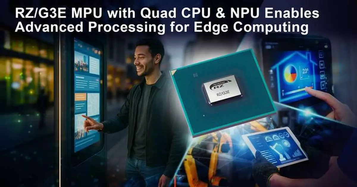 Renesas Introduces 64-bit RZ/G3E MPU for High-Performance HMI Systems Requiring AI Acceleration and Edge Computing