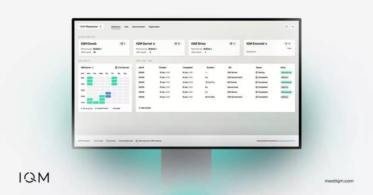 IQM Announces Major Upgrade to Resonance Quantum Cloud Platform With New Software Development Kit