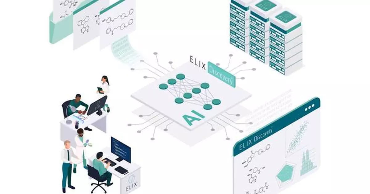 Elix Provides AI Drug Discovery Platform “Elix Discovery™” to Eisai