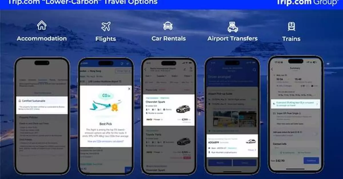 Trip.com Group Pioneers a Greener, More Inclusive Global Travel Ecosystem in 2024 Sustainability Report