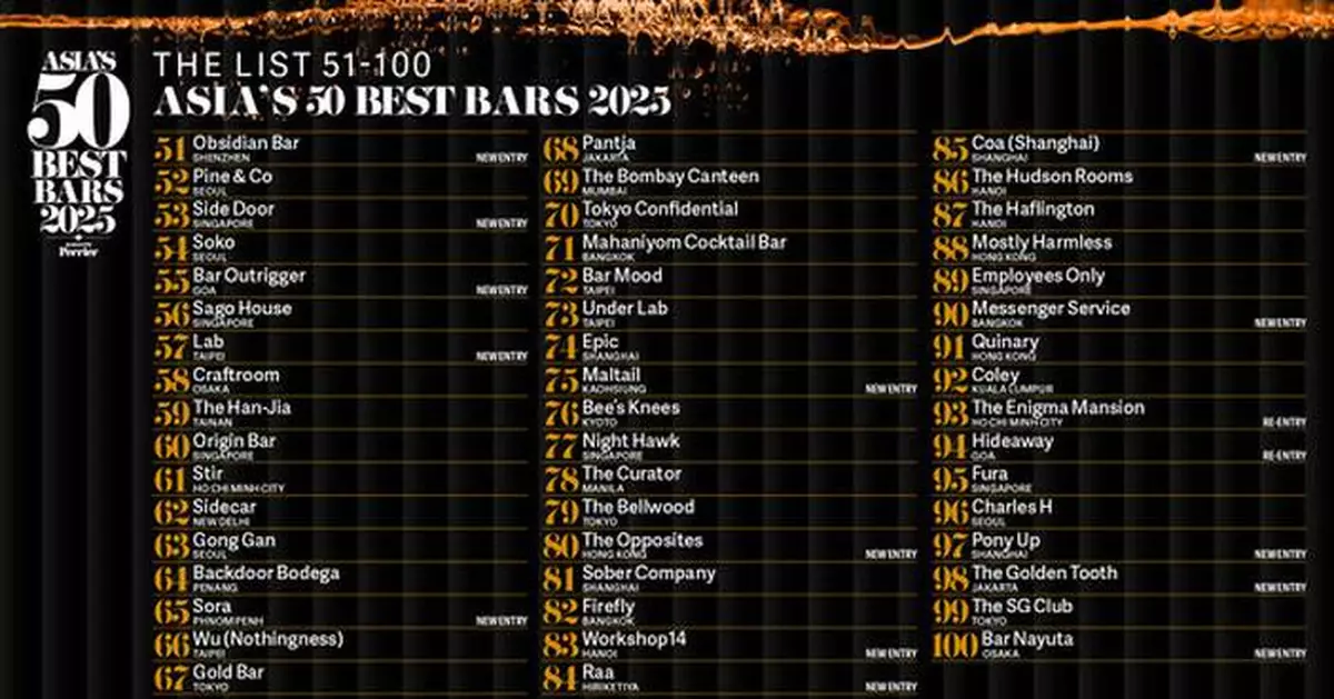 ASIA'S 50 BEST BARS 2025 REVEALS THE ESTABLISHMENTS RANKED ON THE EXTENDED 51-100 LIST