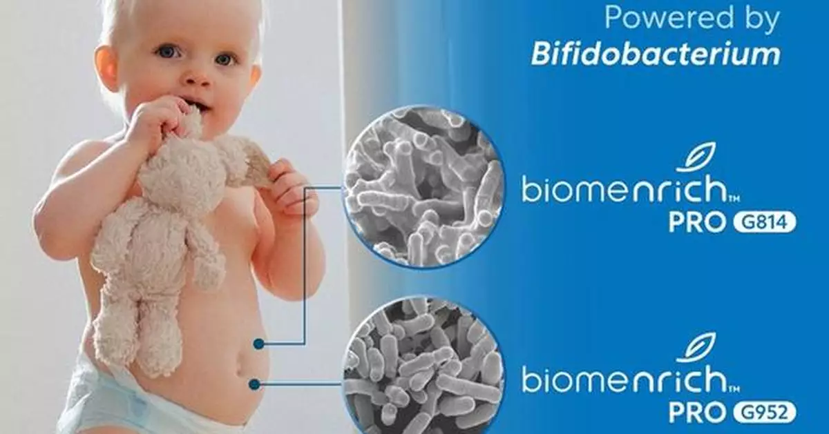 BiomeNrich™ PRO G814 &amp; PRO G952: Globally Recognized Bifidobacterium Solutions Now Targeting Southeast Asia's Wellness Market