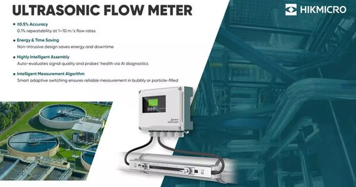 HIKMICRO Expands into Global Instrumentation Market