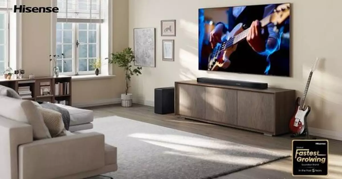 Hisense named global fastest growing soundbar brand in the past 5 years