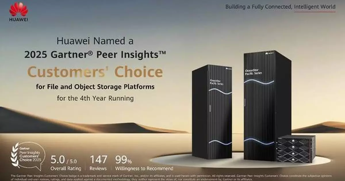 Huawei Named a 2025 Gartner® Peer InsightsTM Customers' Choice for File and Object Storage Platforms for the Fourth Year Running