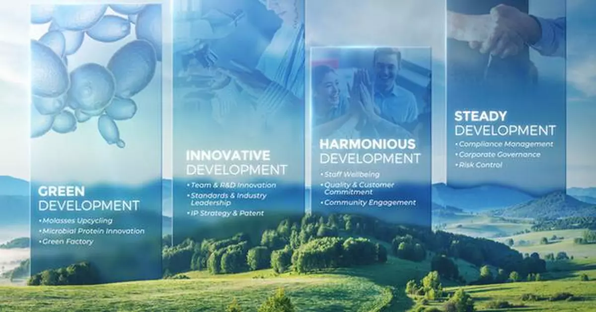 Angel Yeast Unveils 2024 Sustainability Report, Showcasing Commitment to Green Practices and Innovation