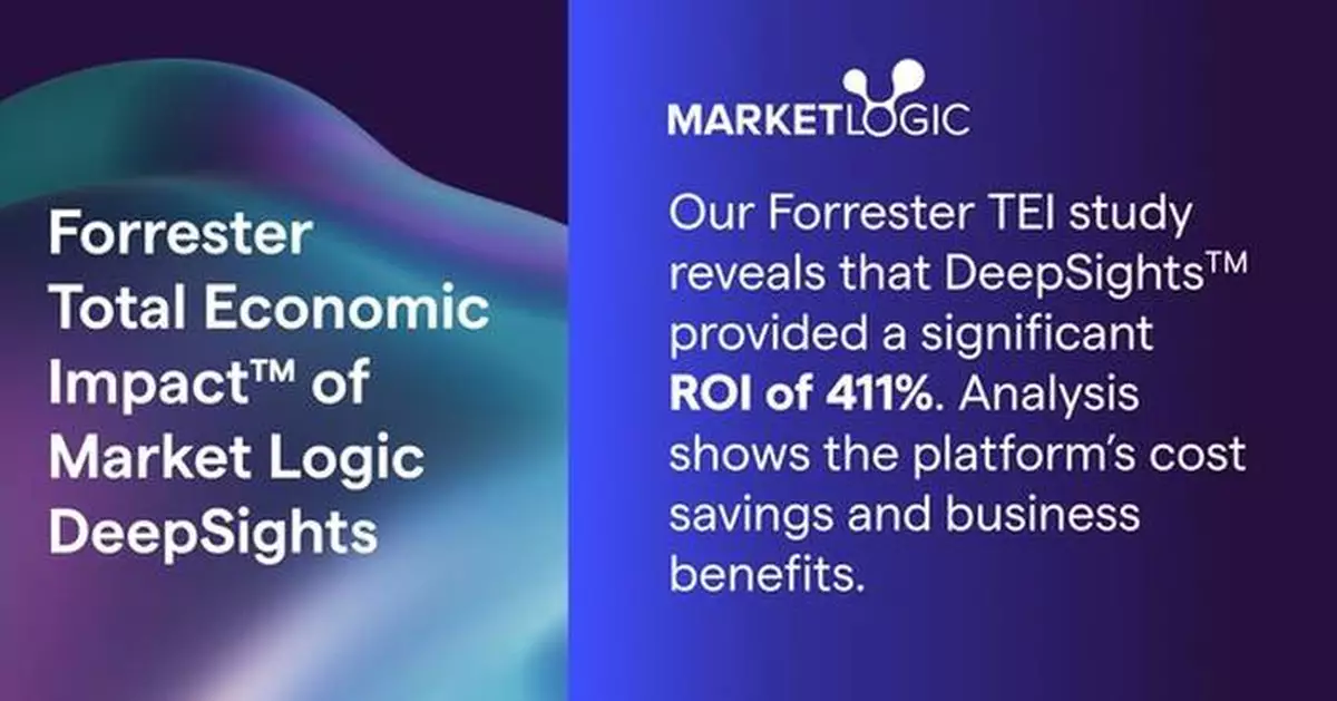 New independent analysis reveals significant business benefits of implementing DeepSights by Market Logic