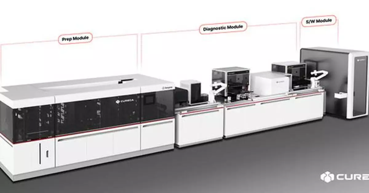 /DISREGARD RELEASE: Seegene Inc./