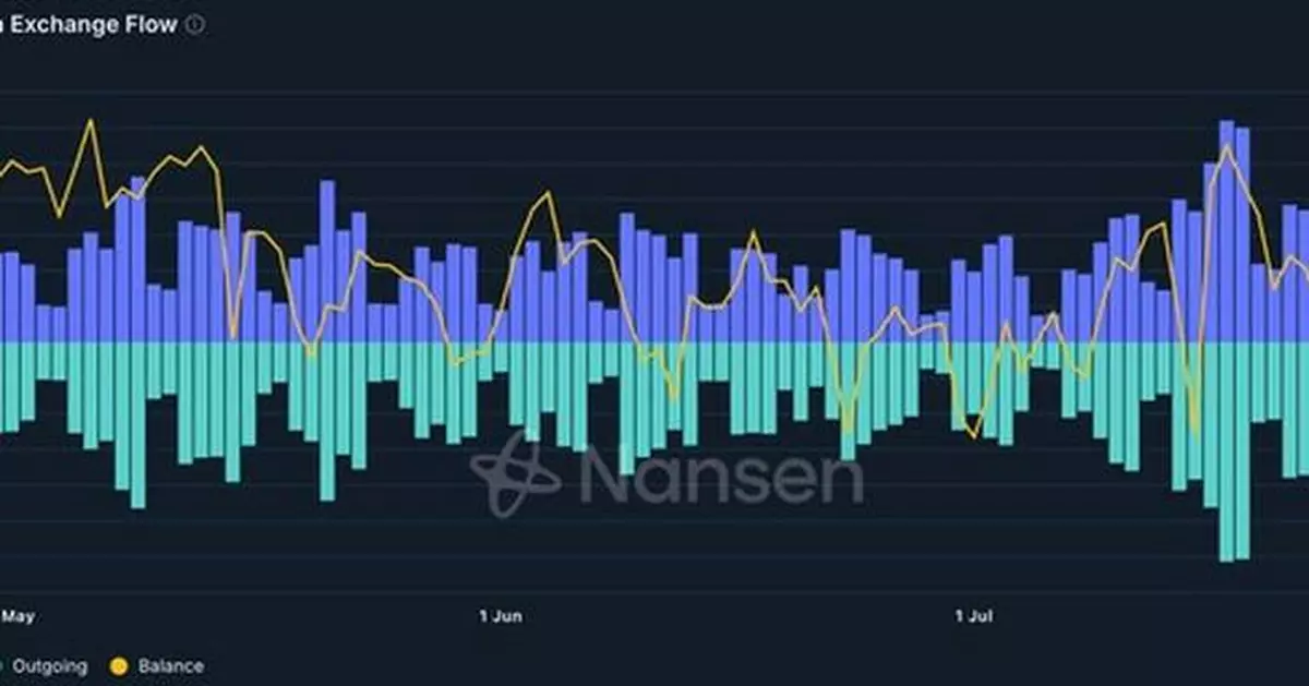 Bybit Smart Money Report: Smart Money Flows Into ETH, SOL, and RWA-Concept Altcoins as Stablecoin Balances Decline