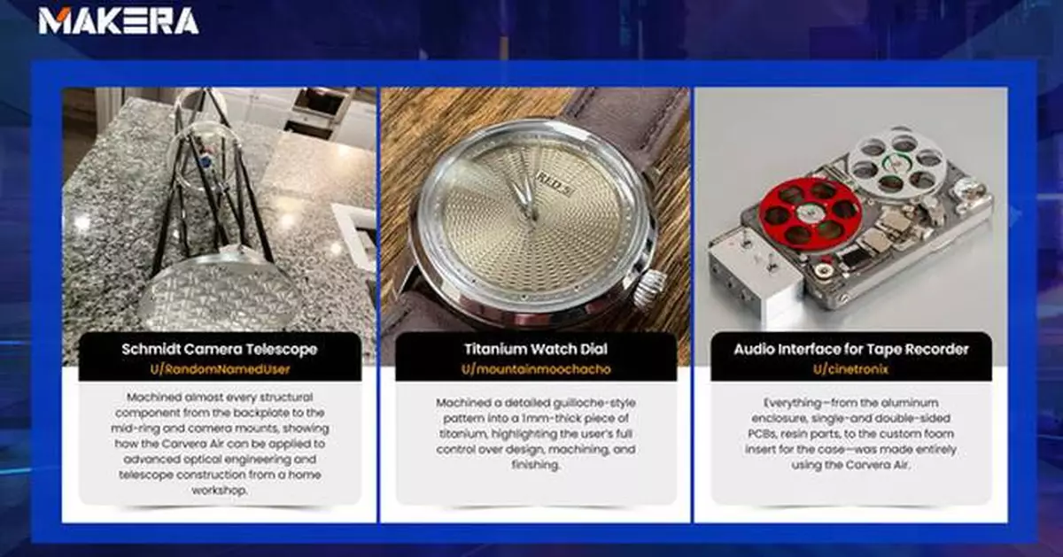 Makera Steals the Spotlight at Open Sauce, Drawing Record Attention for Desktop Manufacturing Innovation