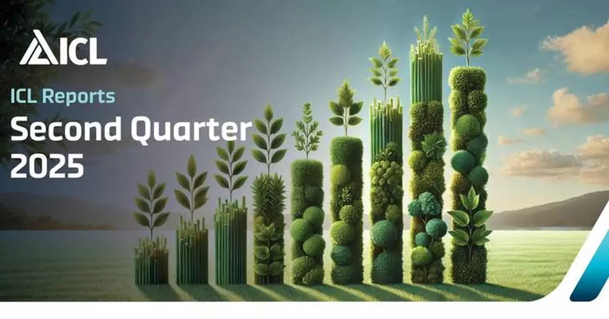 ICL Reports Second Quarter 2025 Results 