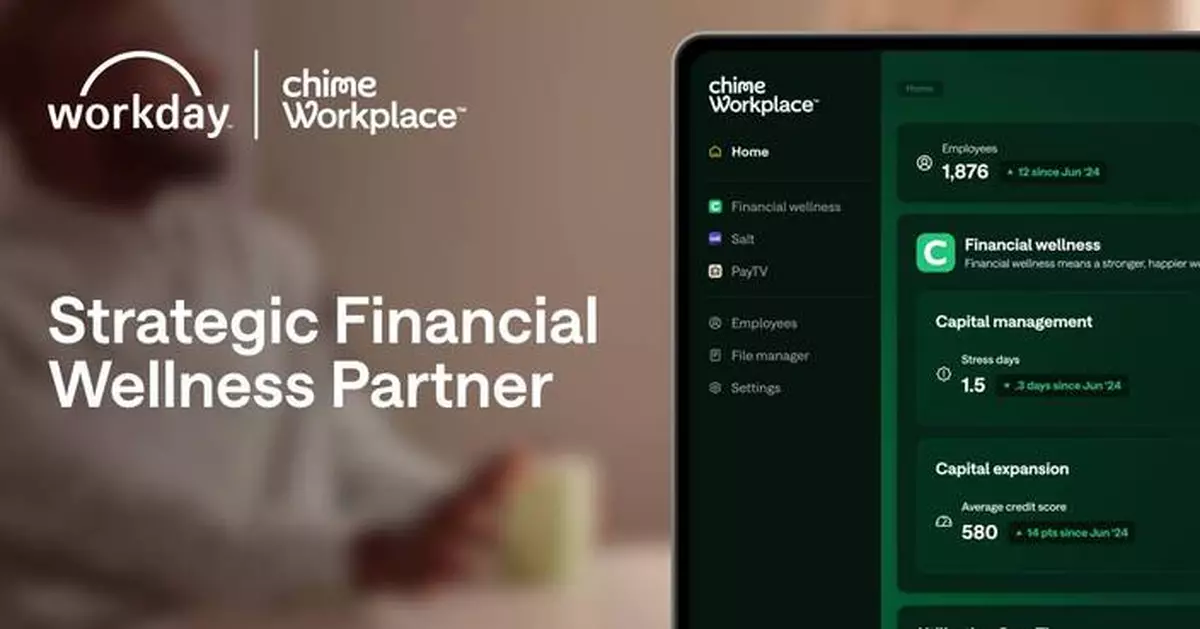 Chime Partners With Workday to Put Financial Wellness at the Center of Employee Benefits for Employers