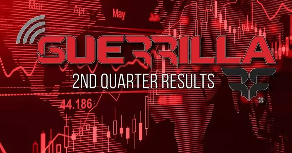Guerrilla RF Reports Second Quarter 2025 Results