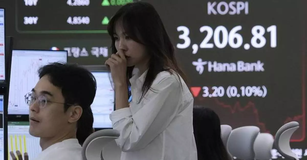 US stocks slip as Wall Street braces for an update on inflation