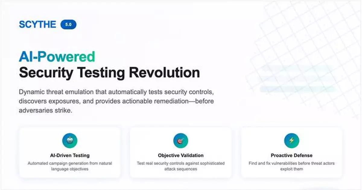 SCYTHE Unveils Version 5.0: Next-Generation Adversarial Exposure Validation (AEV) Platform