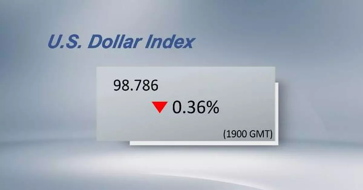 U.S. dollar ticks down