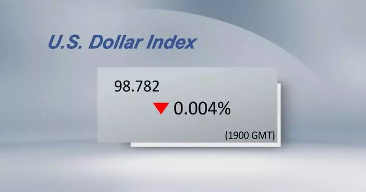 U.S. dollar ticks down