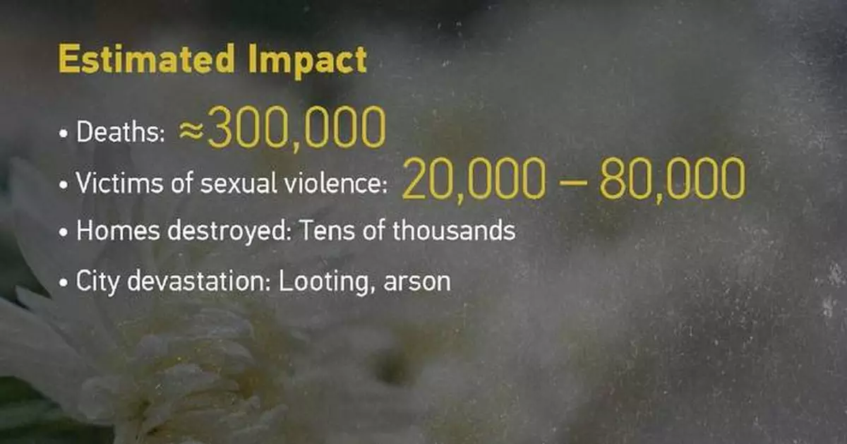 CGTN releases summary of historical facts on Nanjing Massacre