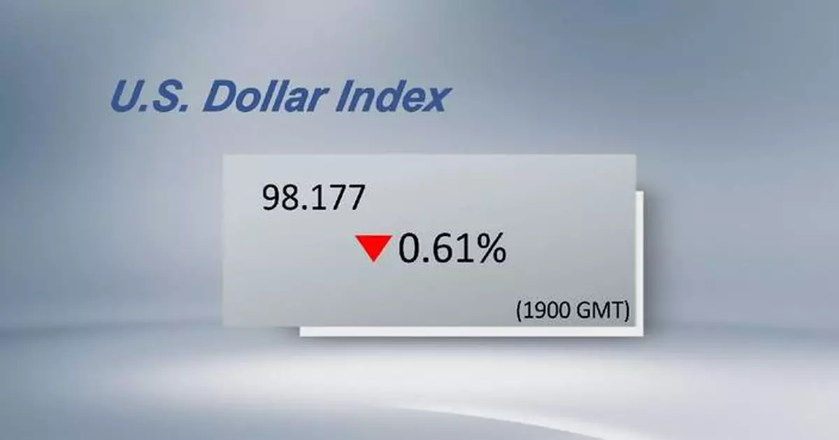 U.S. dollar ticks down