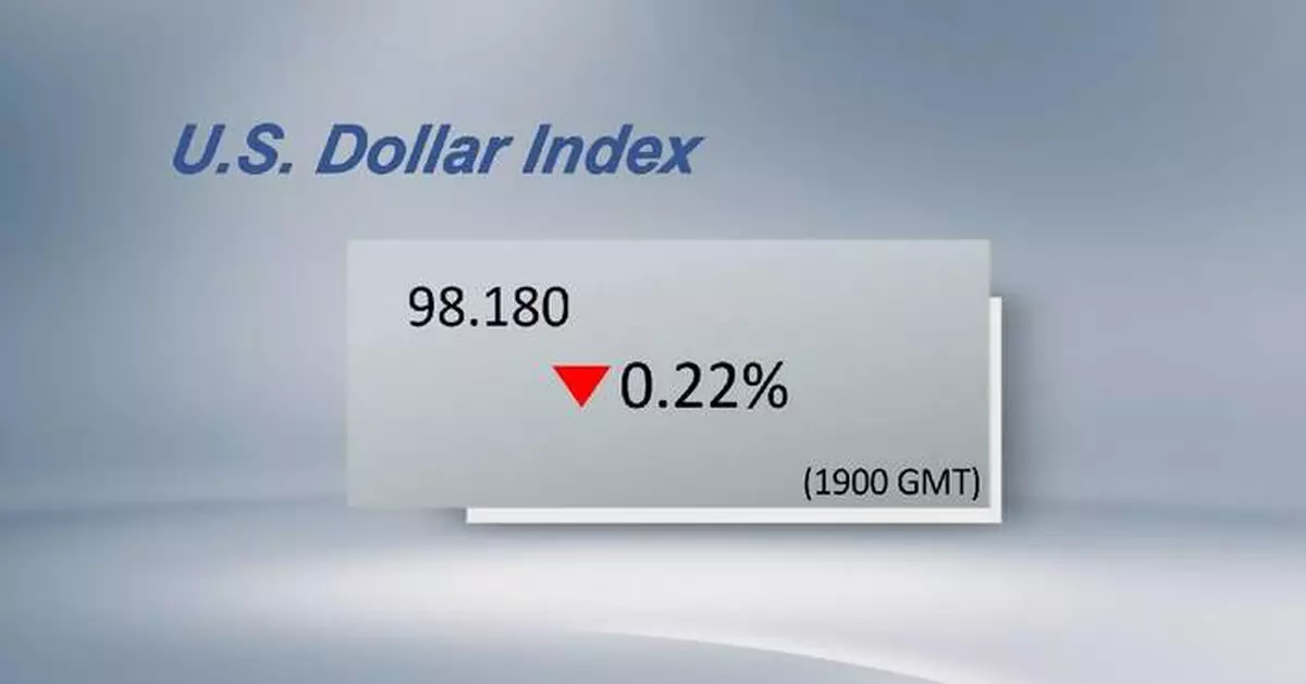U.S. dollar ticks down