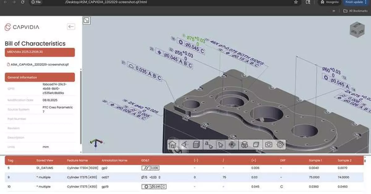 Capvidia brings MBD for Suppliers with browser-based 3D human-viewable models linked to QIF/STEP
