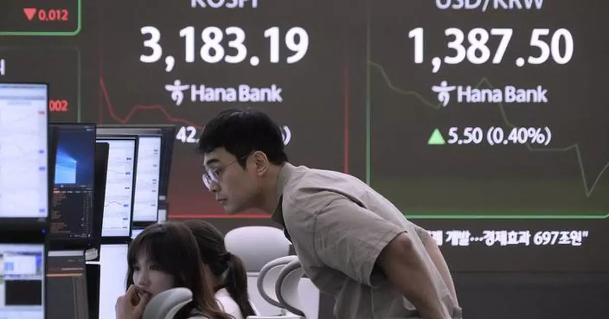 Wall Street steadies after Nvidia, Palantir and other AI stars trim their losses