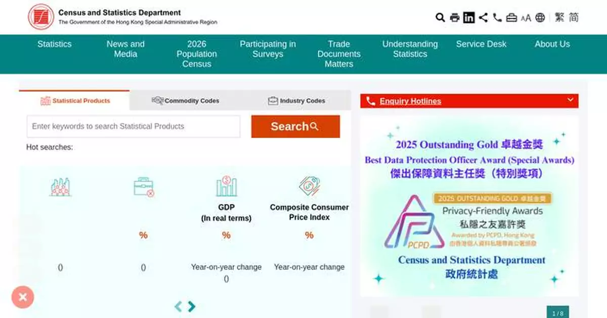 SMEs Show Slight Improvement in Business Sentiment, July 2025 Survey Reveals