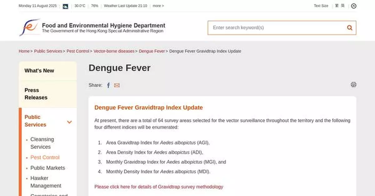 FEHD Releases August Gravidtrap Index for Aedes Albopictus, Highlighting Low Mosquito Infestation Levels Across Survey Areas